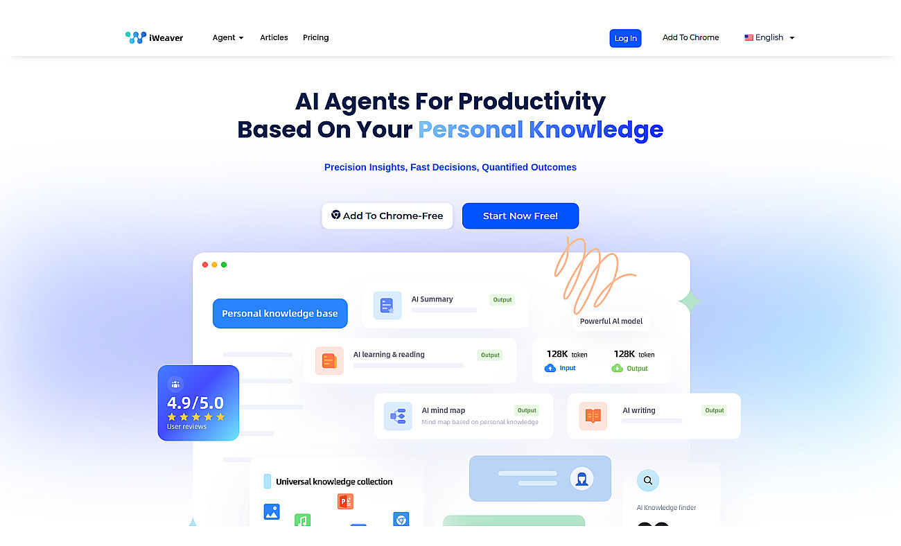 iWeaver AI