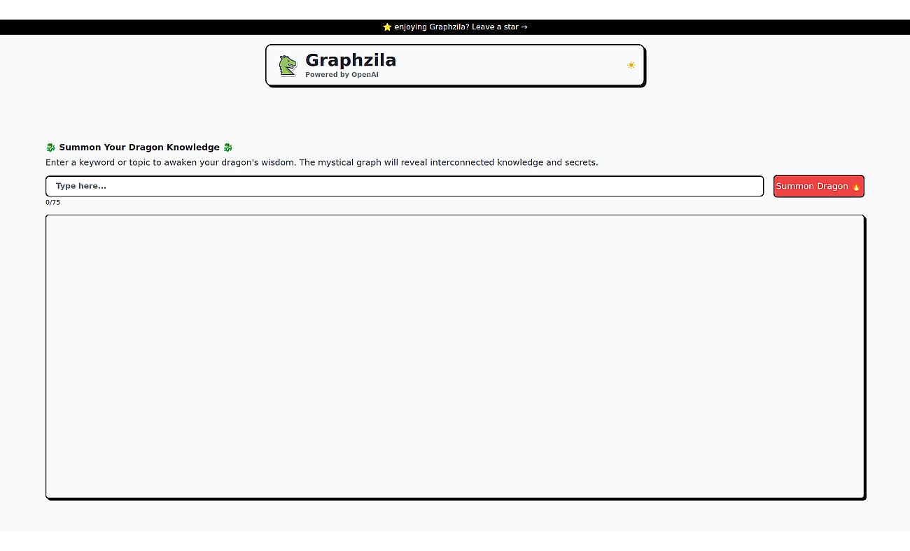 Graphzila