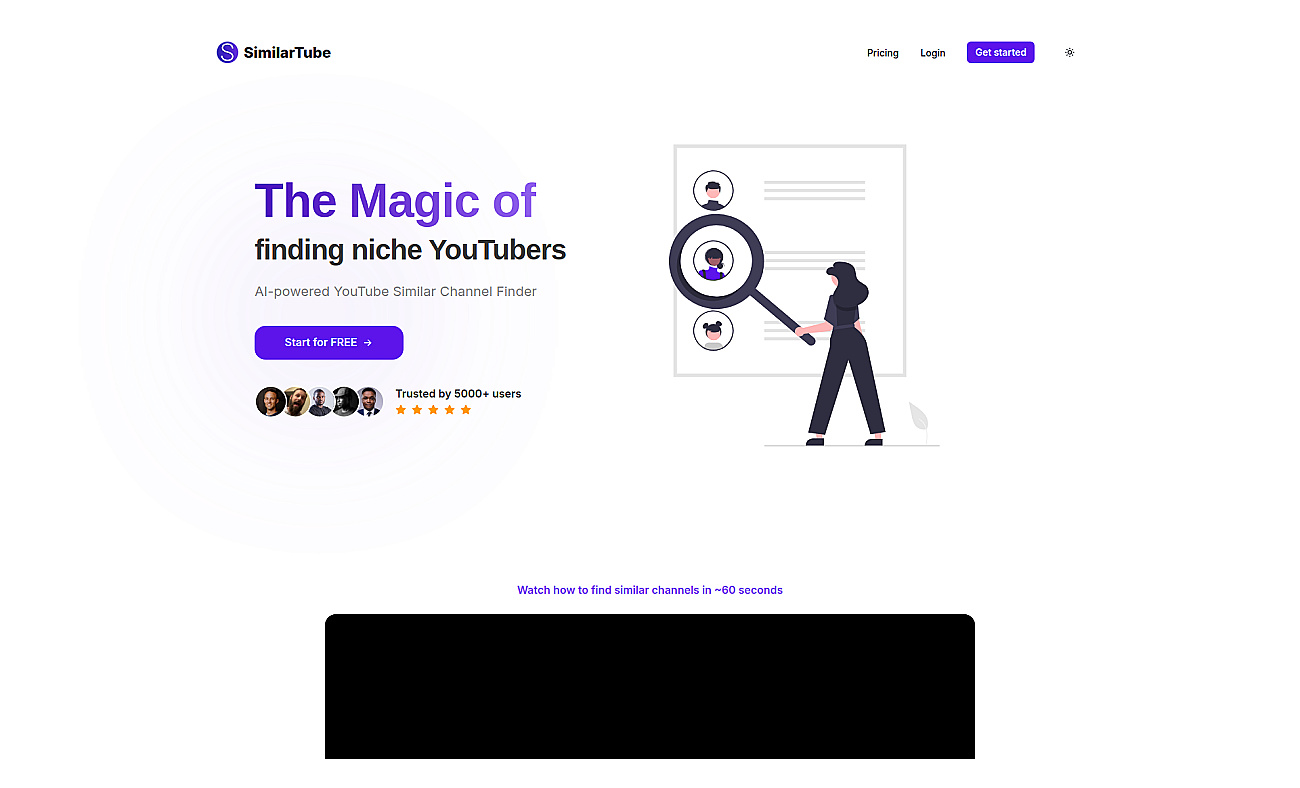 SimilarTube