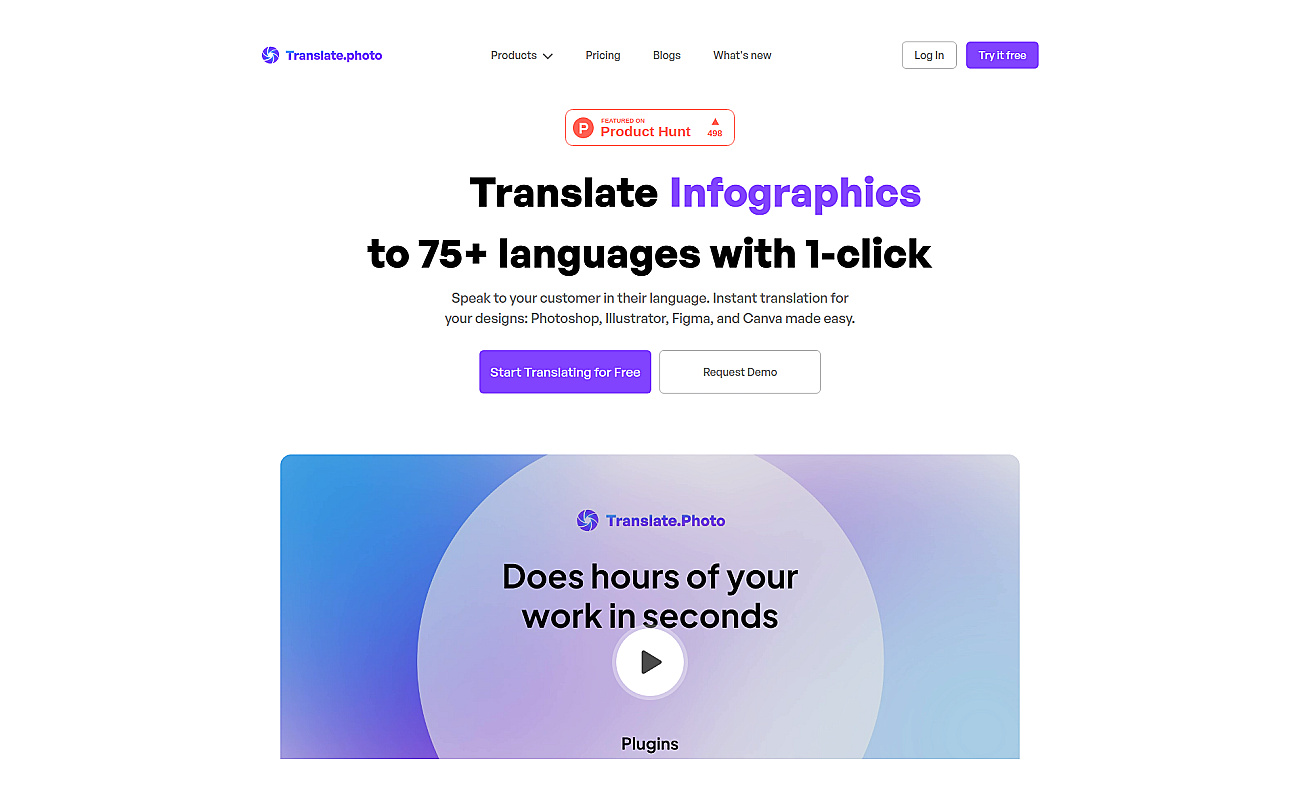 Translate.Photo