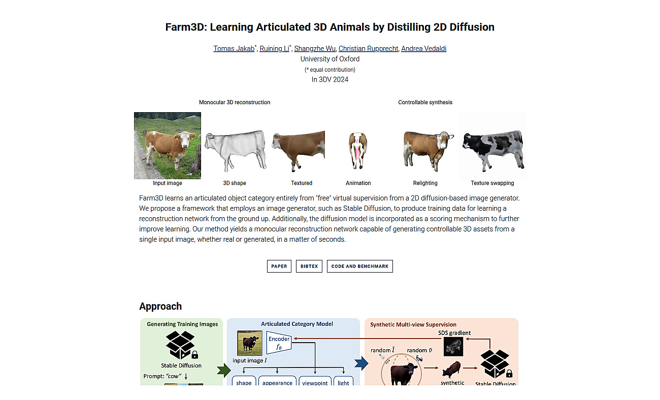 Farm3D