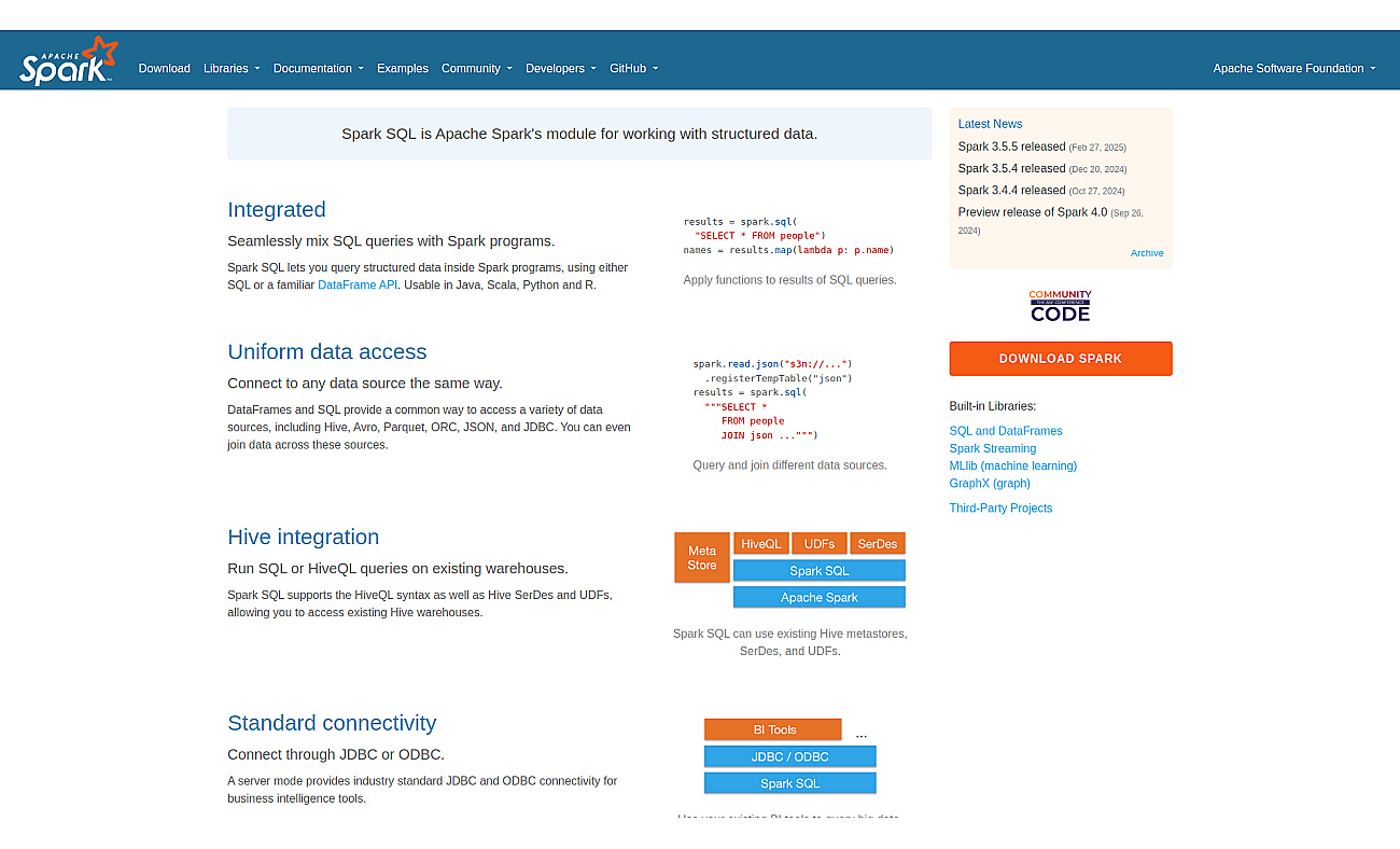 Spark SQL