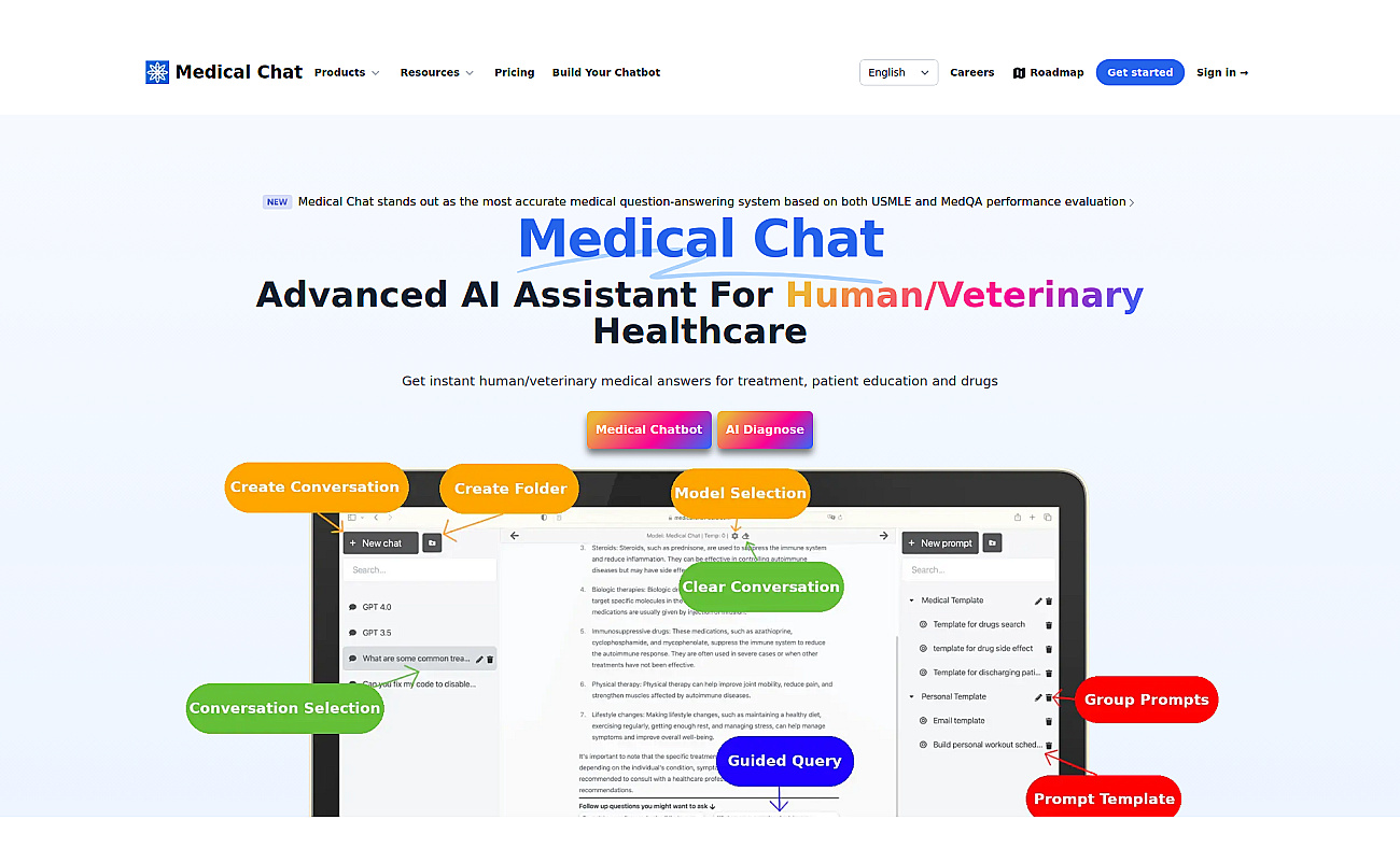 Medical Chat