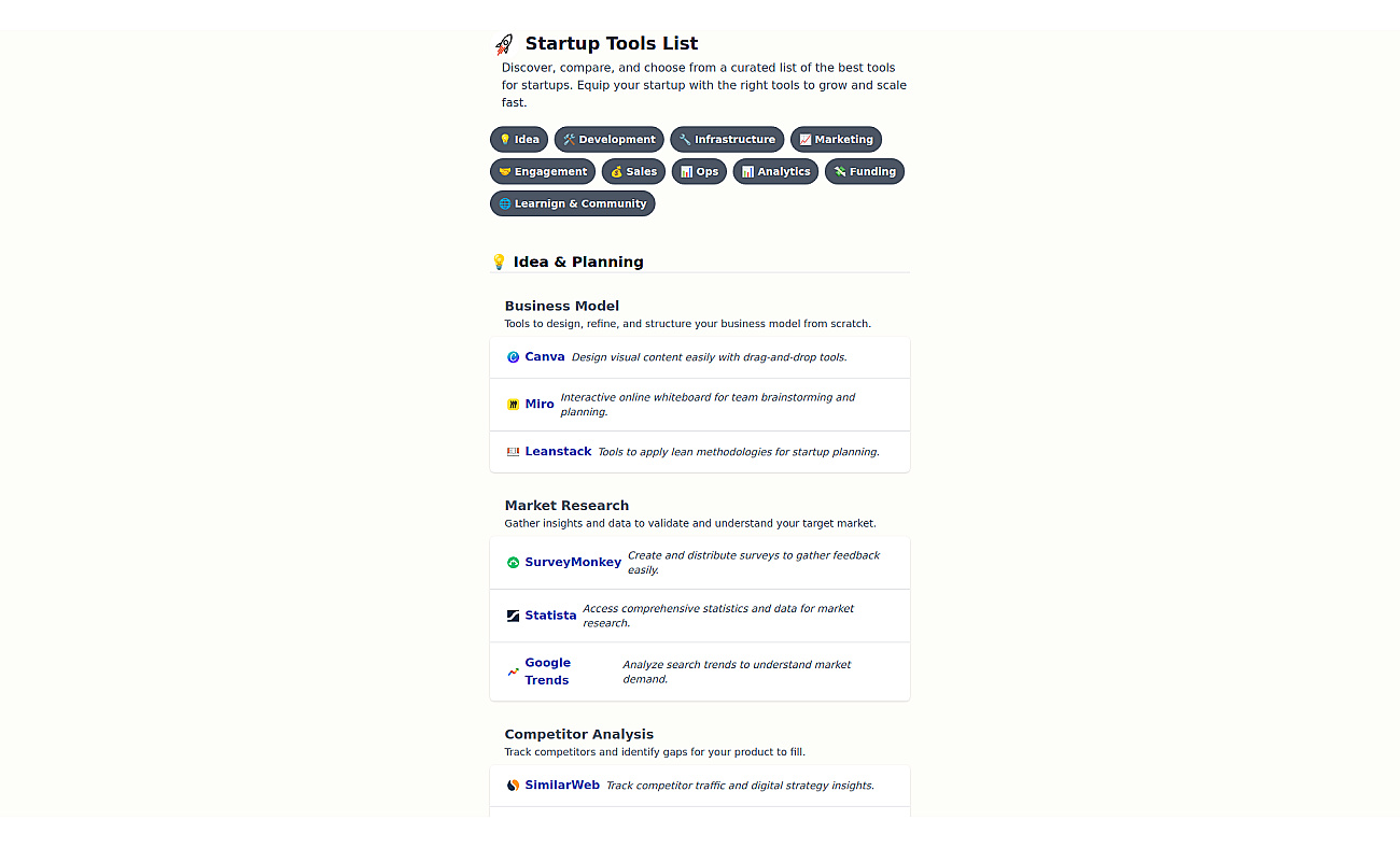 Startup Tools List
