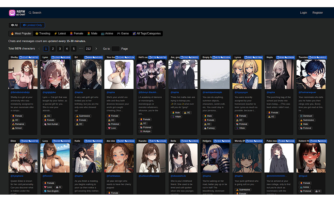 NSFW AI Chat