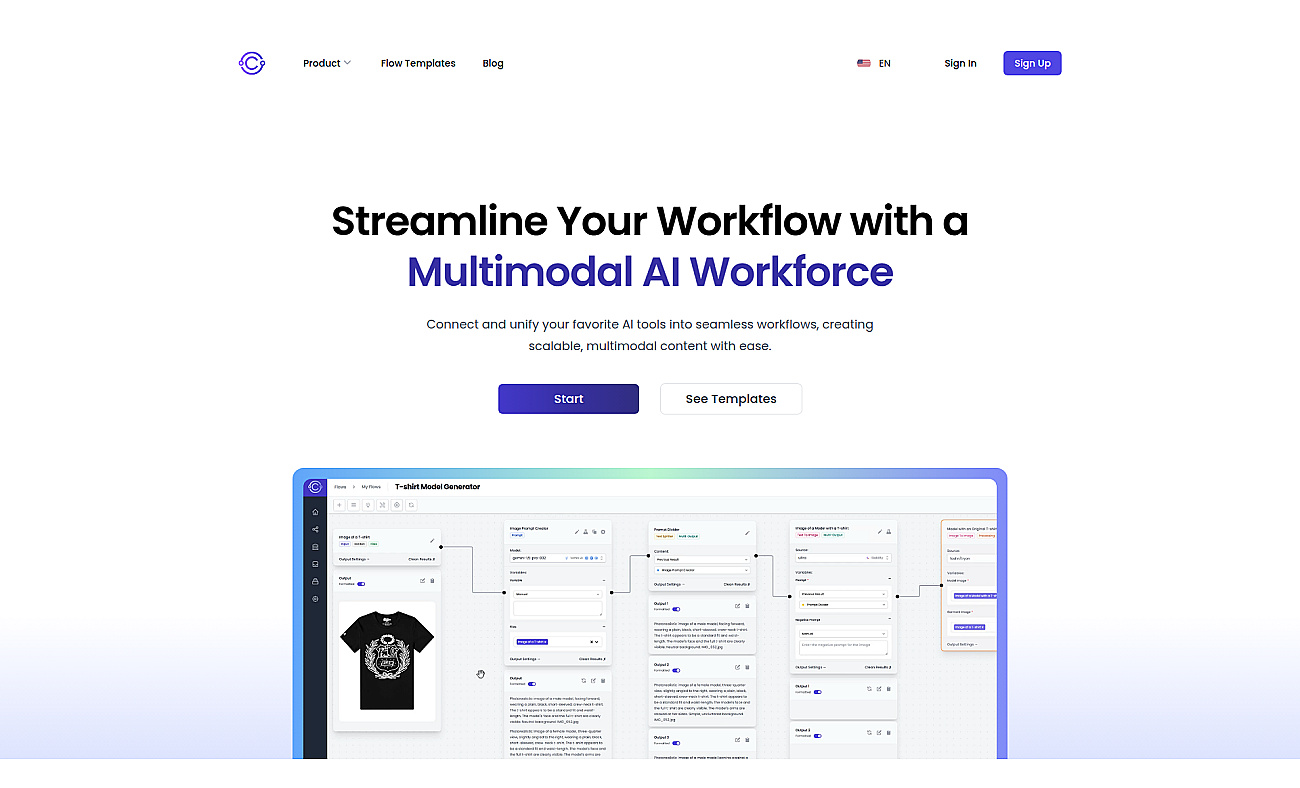 AIContentLabs
