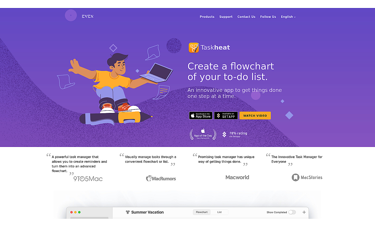 Taskheat