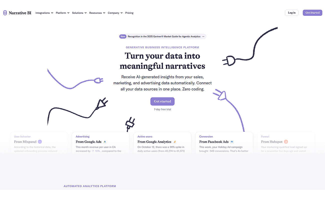 Narrative BI