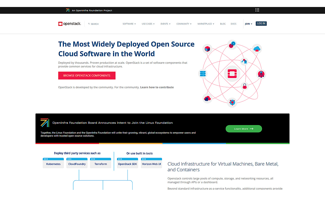 OpenStack CLI