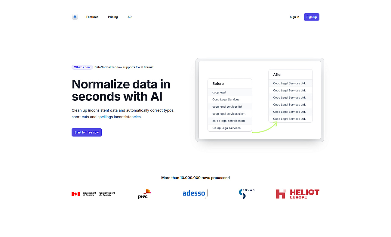 Data Normalizer