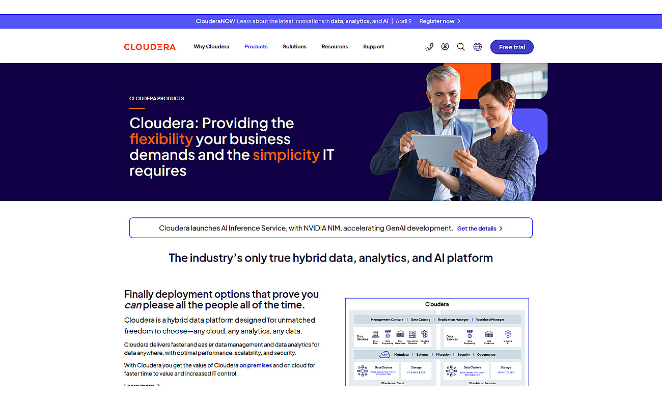 Hortonworks Data Platform
