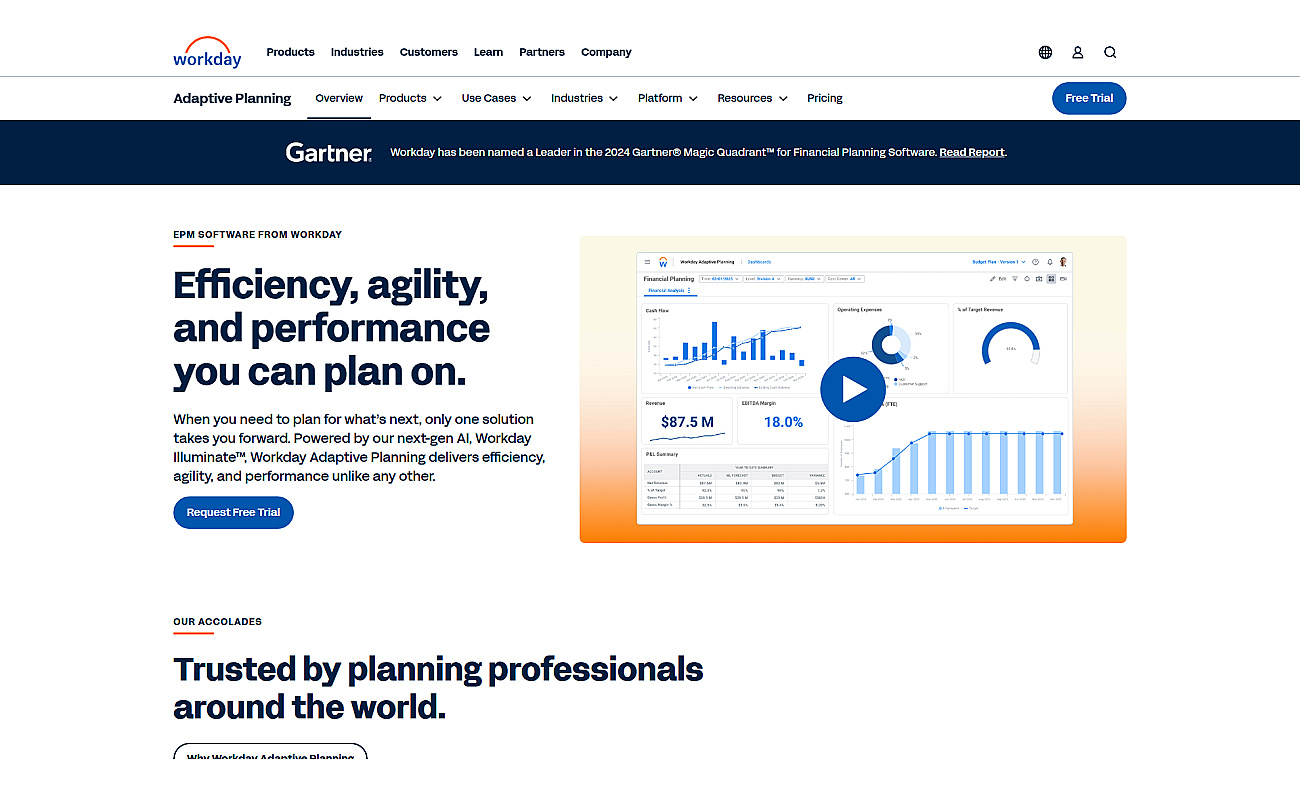 Adaptive Insights