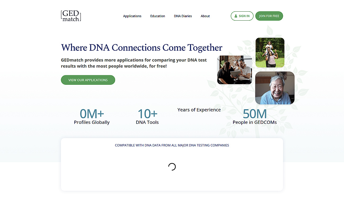 GEDmatch