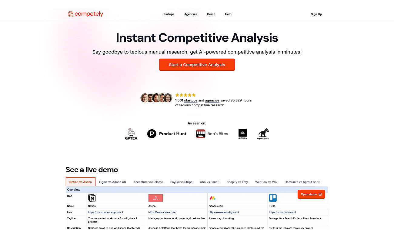 Competely