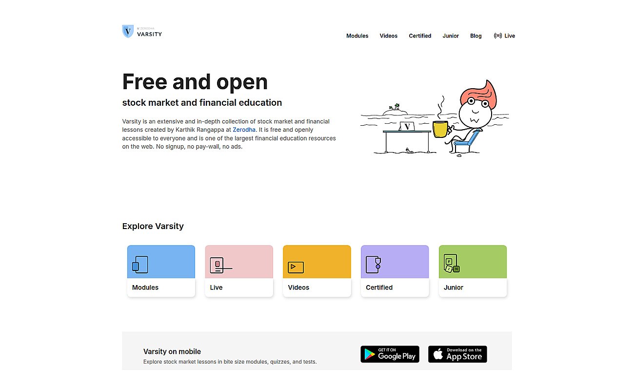 Zerodha Varsity