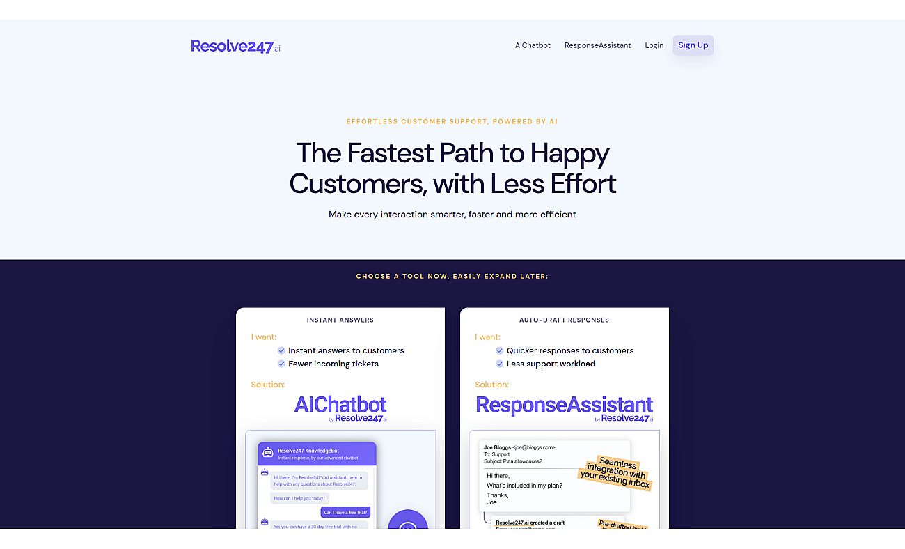 Resolve247