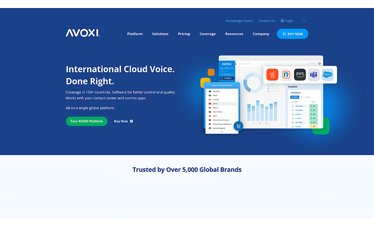 Avoxi