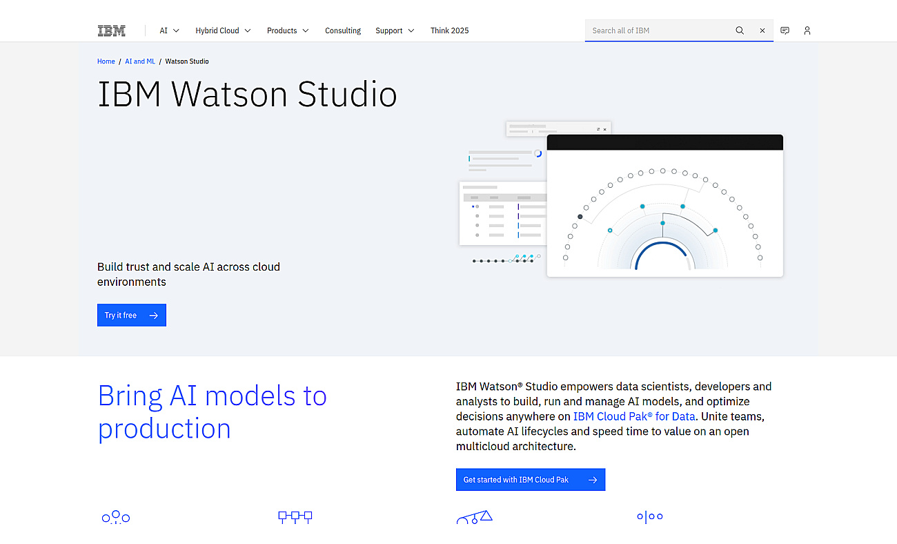Watson Machine Learning