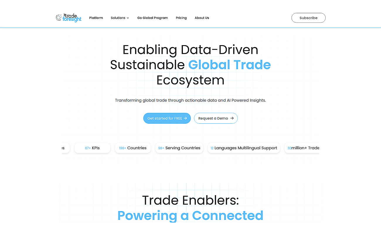Trade Foresight