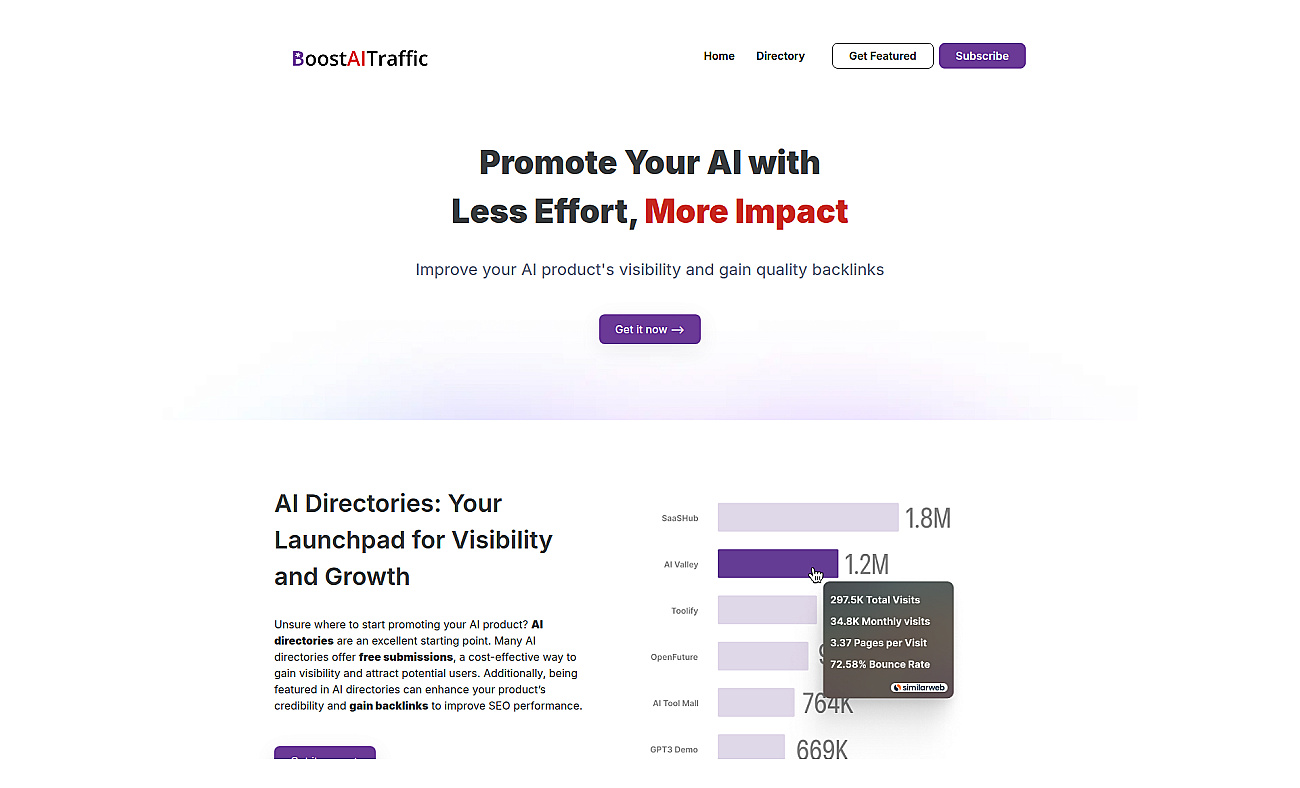 BoostAITraffic