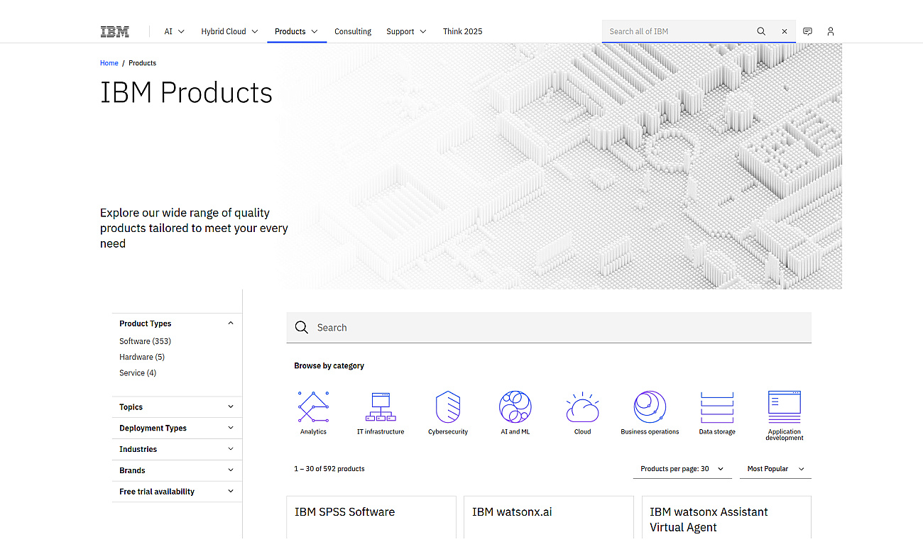 IBM Watson Vision AI