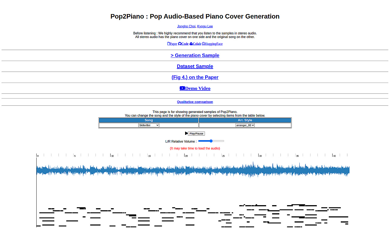 Pop2Piano