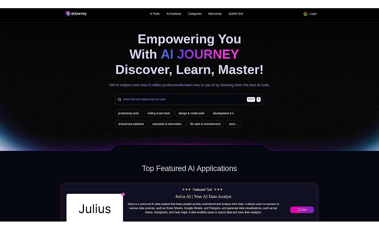 Aijourney