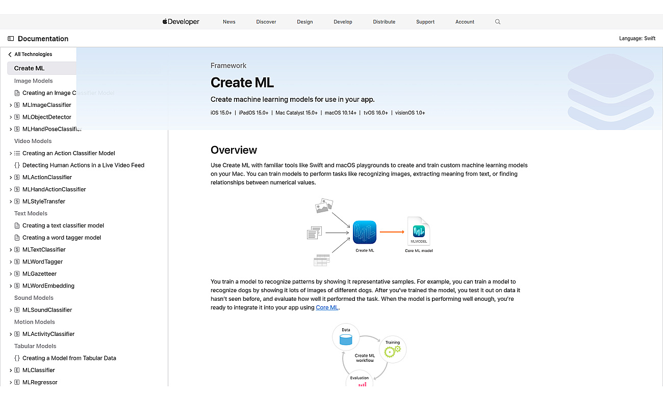 Apple Create ML