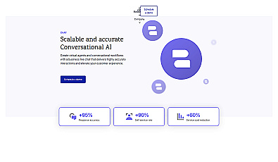 Inbenta Chatbot