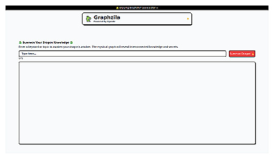 Graphzila