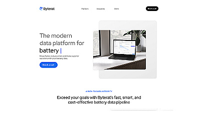 Byterat