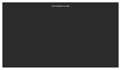 Satoshigpt