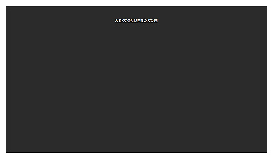 Ask Command