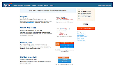 Spark SQL