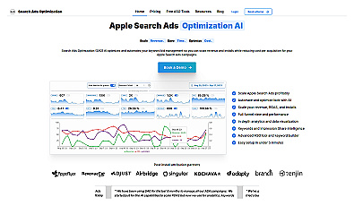 Search Ads Optimization AI