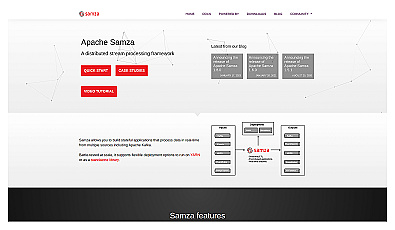 Apache Samza