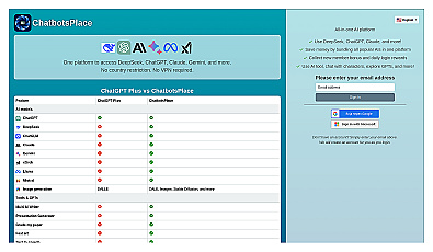 ChatbotsPlace