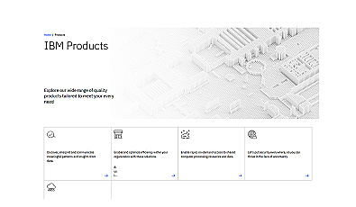IBM Visual Recognition