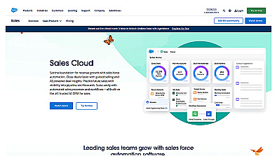 Salesforce Sales Cloud