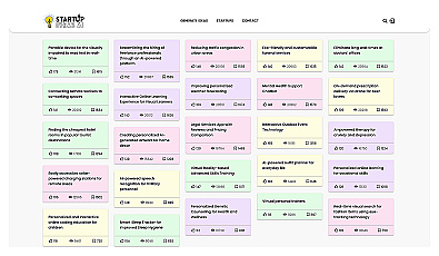 Startup Ideas AI