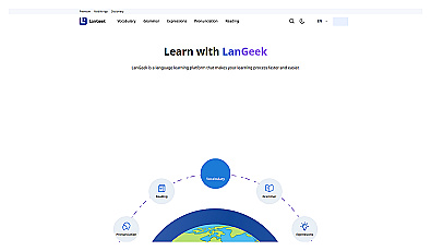 LanGeek