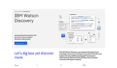 IBM Watson Discovery Service