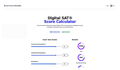 SAT Score Calculator