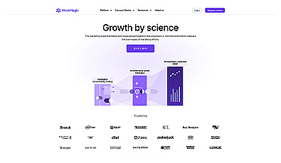 Workmagic