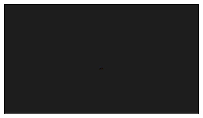 DevPrompt
