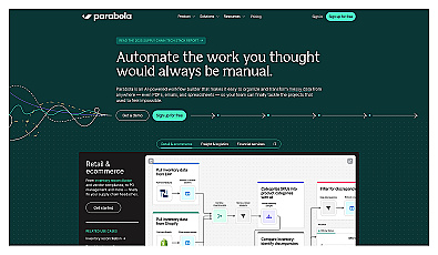 Parabola