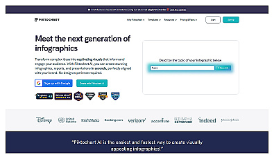 Piktochart