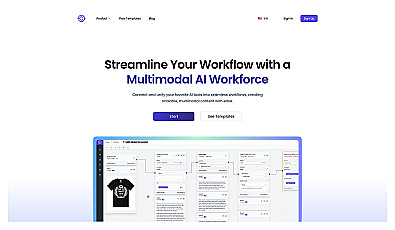 AIContentLabs