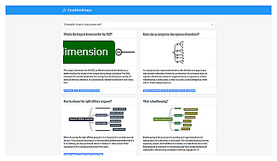 CoolMindMaps