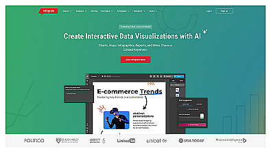 Infogram